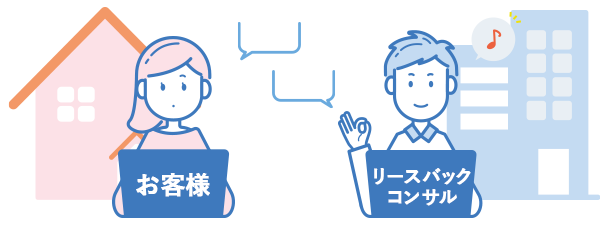 無料診断